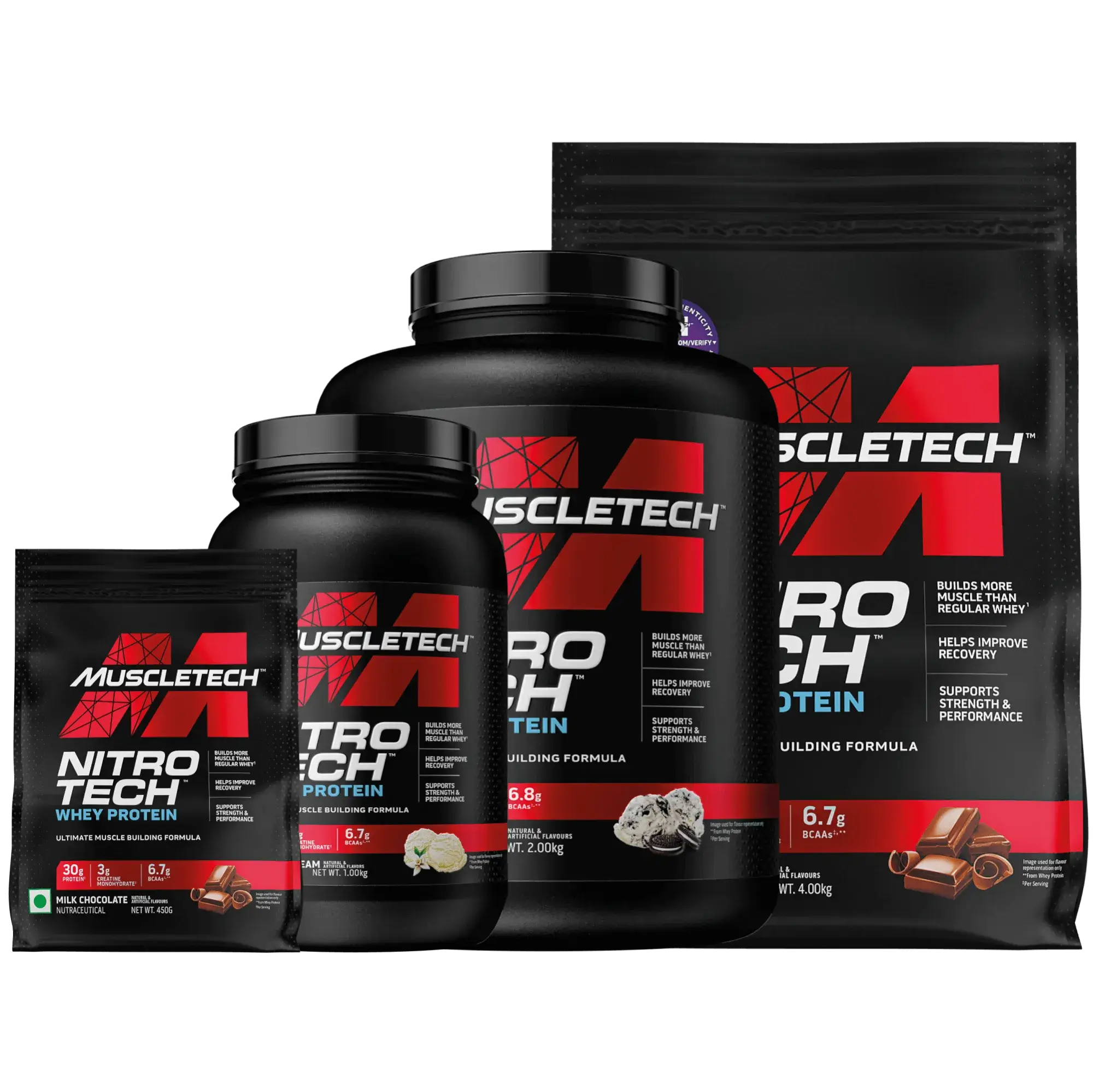 Muscletech product range